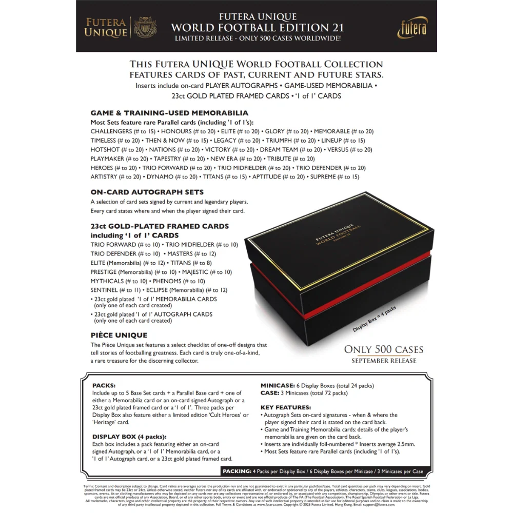 Futera 2025 Unique World Football Edition 21 - Mini Box