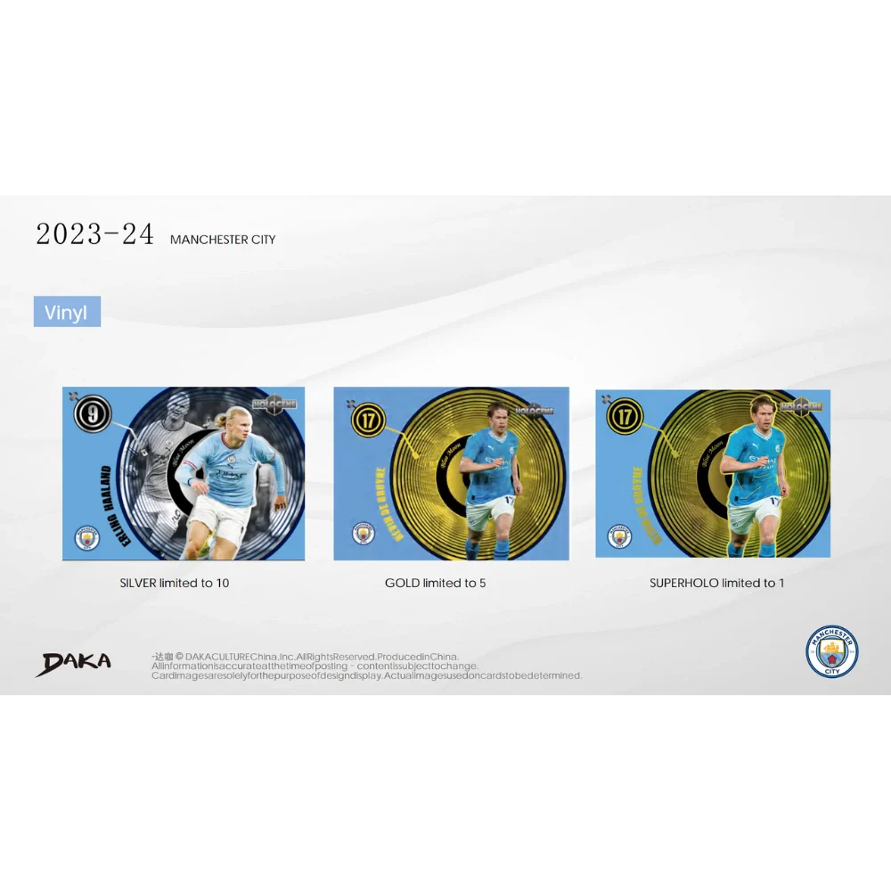 Daka 2023-24 Manchester City Holocene - Hobby Box