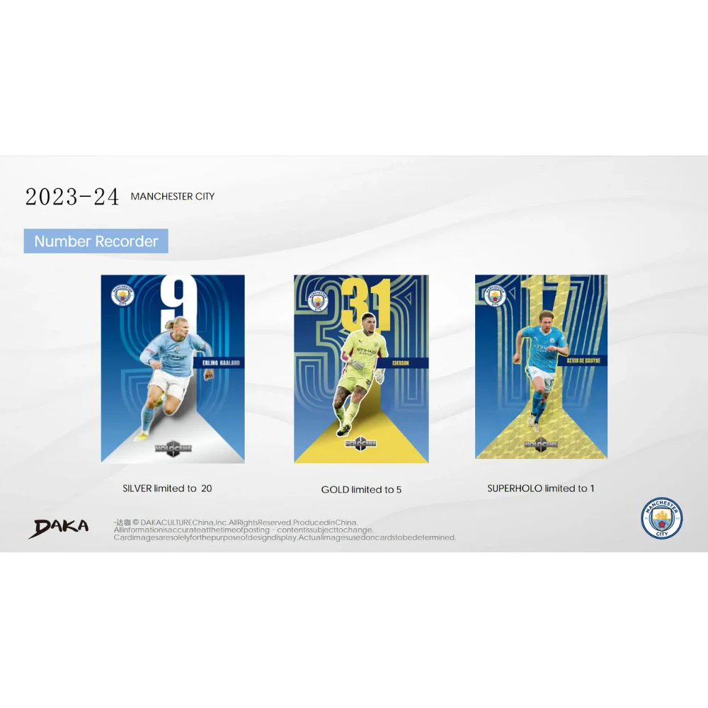 Daka 2023-24 Manchester City Holocene - Hobby Box