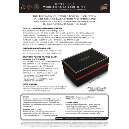 Futera 2025 Unique World Football Edition 21 - Mini Box