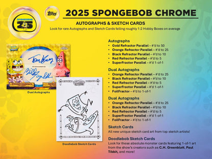 SpongeBob Chrome 25th Anniversary Hobby (Topps 2025)