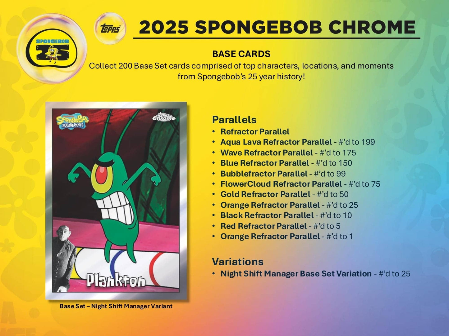 SpongeBob Chrome 25th Anniversary Hobby (Topps 2025)